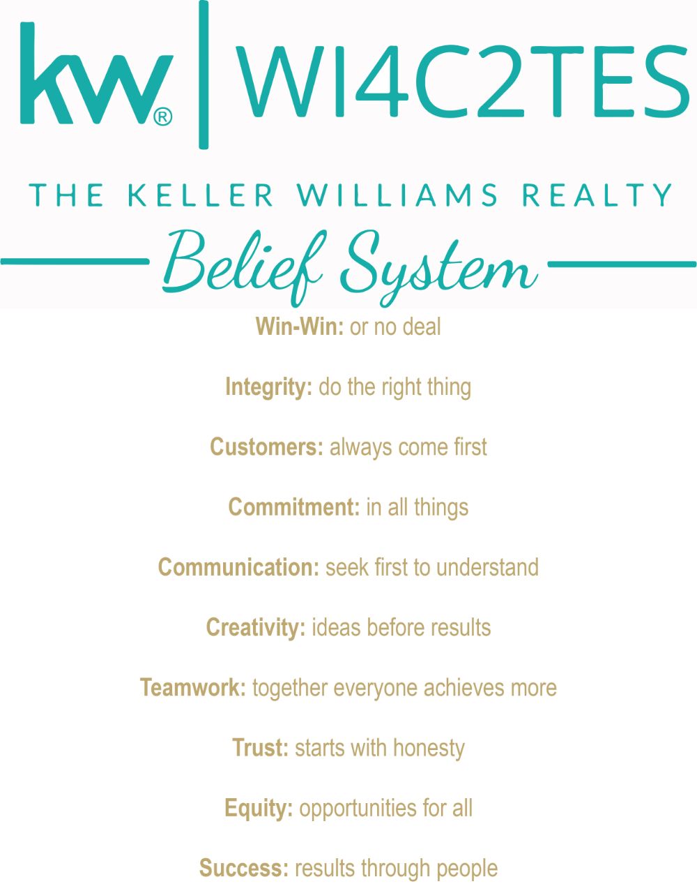 KW Belief System
